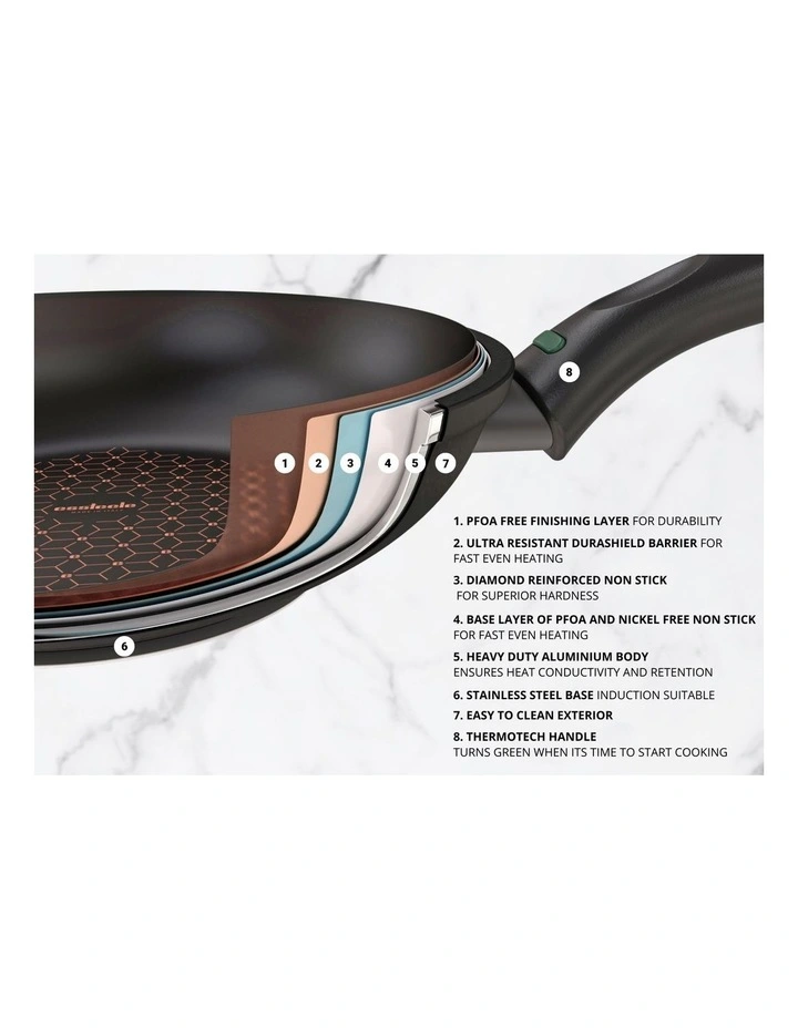Per Salute Nonstick Induction Skillet Triple Pack 20/24/28cm Black 8 Per Salute Nonstick Induction Skillet Triple Pack 20/24/28cm Black - Image 6