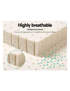 Giselle Bedding 7 Zone Latex Mattress Topper Underlay 7.5cm Queen Mat Pad Cover -Furniture Series Store 758117260 5 720x928