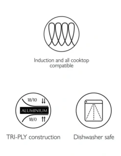 Conical Tri-Ply Non-stick Frypan 24cm In Stainless Steel 15 Conical Tri-Ply Non-stick Frypan 24cm In Stainless Steel -Furniture Series Store 789615280 7 1 720x928