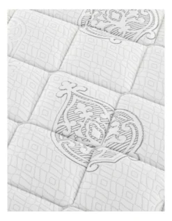 Kingston Medium Mattress White -Furniture Series Store 813873070 7 720x928