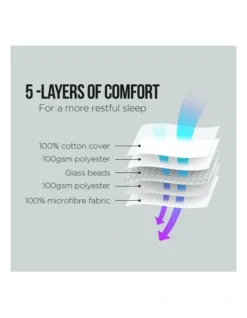 Heavy Weighted Blanket 7kg In Grey -Furniture Series Store 840049300 6 1 720x928