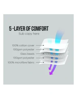 Heavy Weighted Blanket 7Kg In White -Furniture Series Store 840049390 6 1 720x928