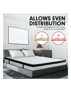 King Mattress Bed Size Euro Top 5 Zone Spring Foam 32cm 15 King Mattress Bed Size Euro Top 5 Zone Spring Foam 32cm -Furniture Series Store 845504290 7 720x928