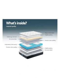 Mattress Euro Top Bed Bonnell Spring Foam King Single 21cm -Furniture Series Store 887810500 7 720x928