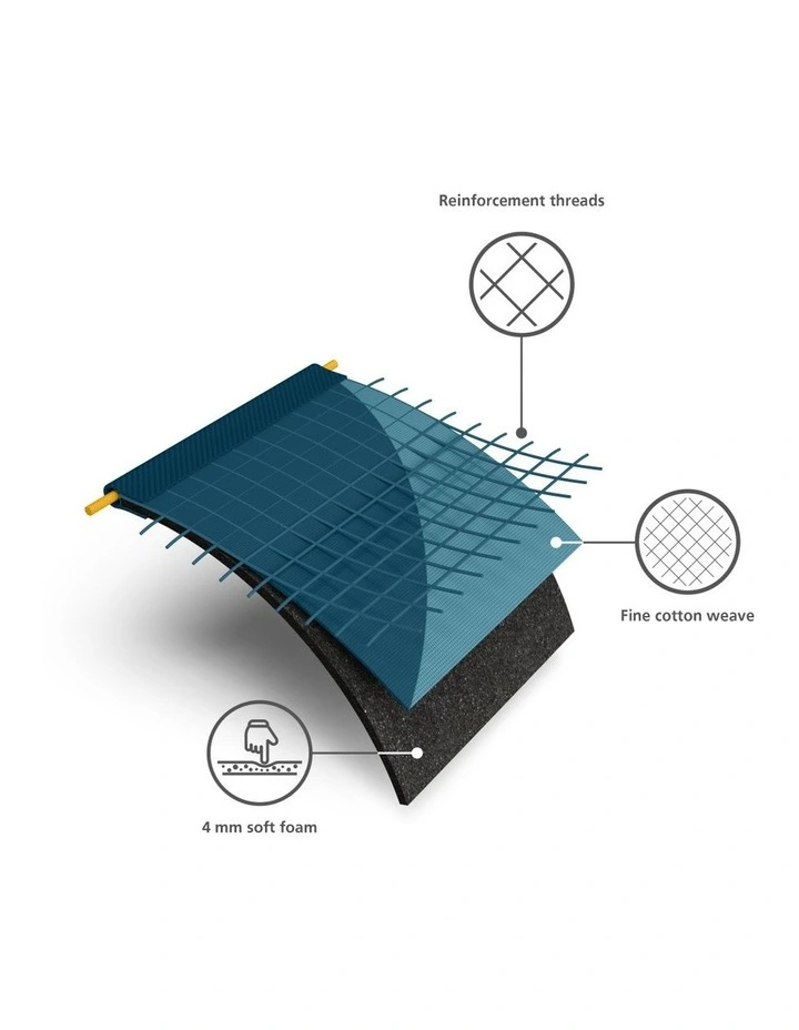 Joseph Joseph Flexa Ironing Board Cover 135cm In Mosaic Blue 7 Joseph Joseph Flexa Ironing Board Cover 135cm In Mosaic Blue - Image 5