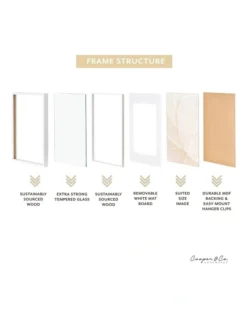 Set Of 2 A3 Mat To A4 Shadow Box Photo Frames In White -Furniture Series Store 954985690 4 720x928